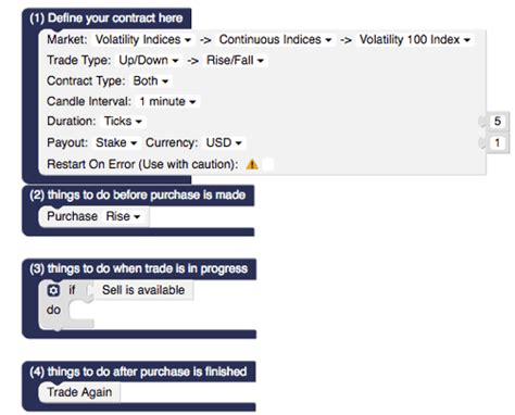 binary bet|Binary Bets ('Yes' or 'No') .